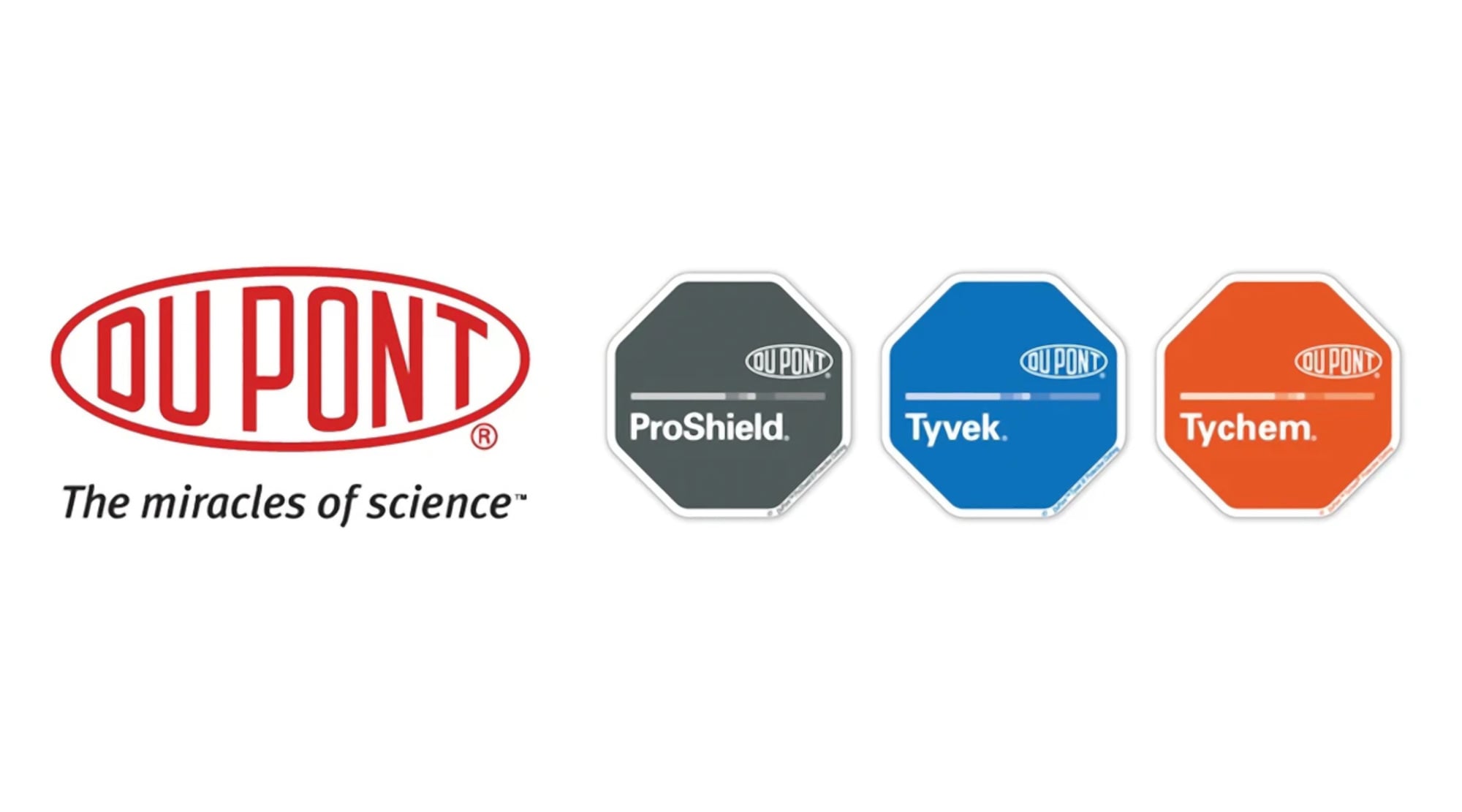Banner: Dupont, "The miracles of science" - ProShield, Tyvek, Tychem : Hazardous Suits Coveralls
